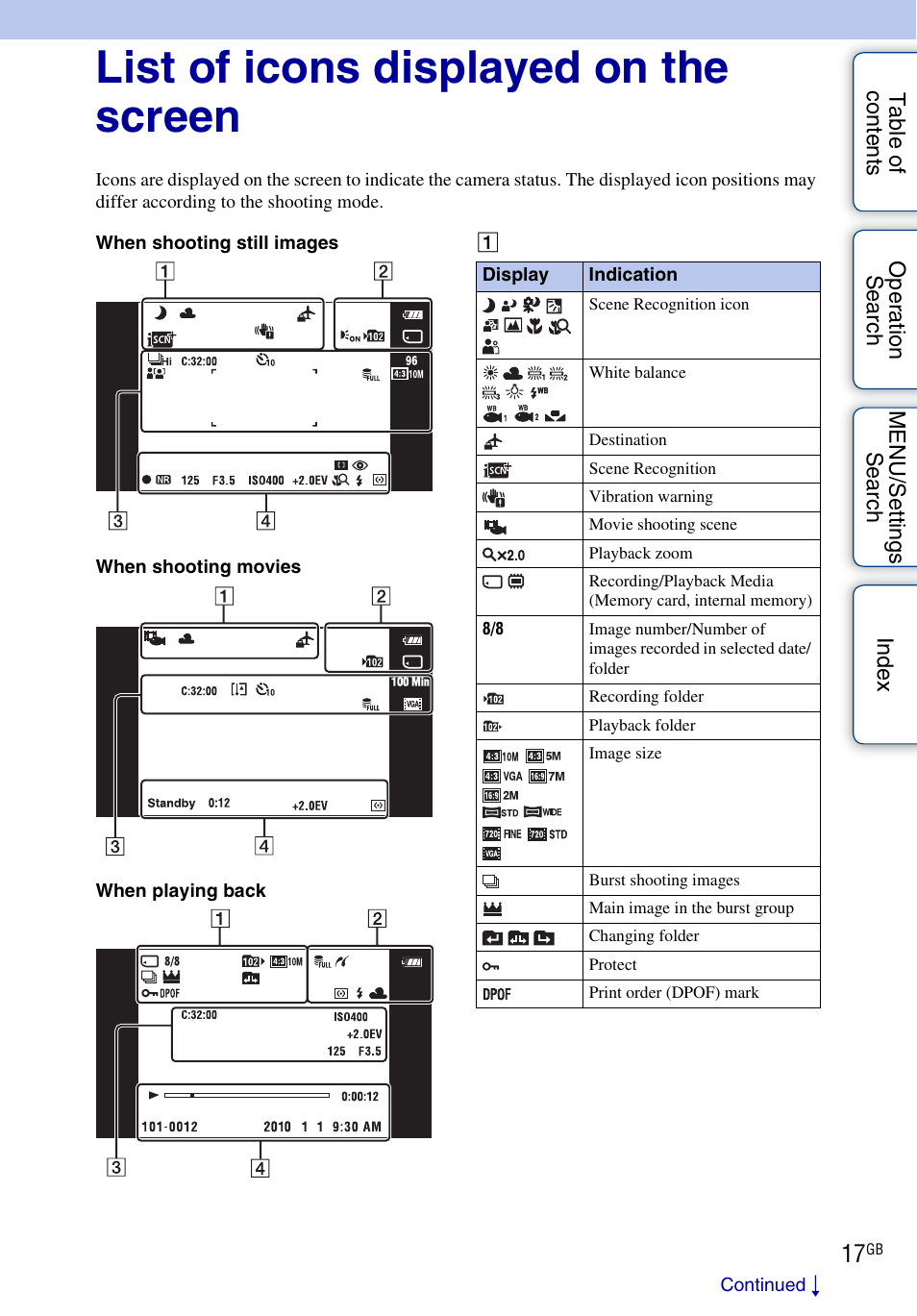 List of icons displayed on the screen | Sony DSC-TX5 User Manual | Page 17 / 150