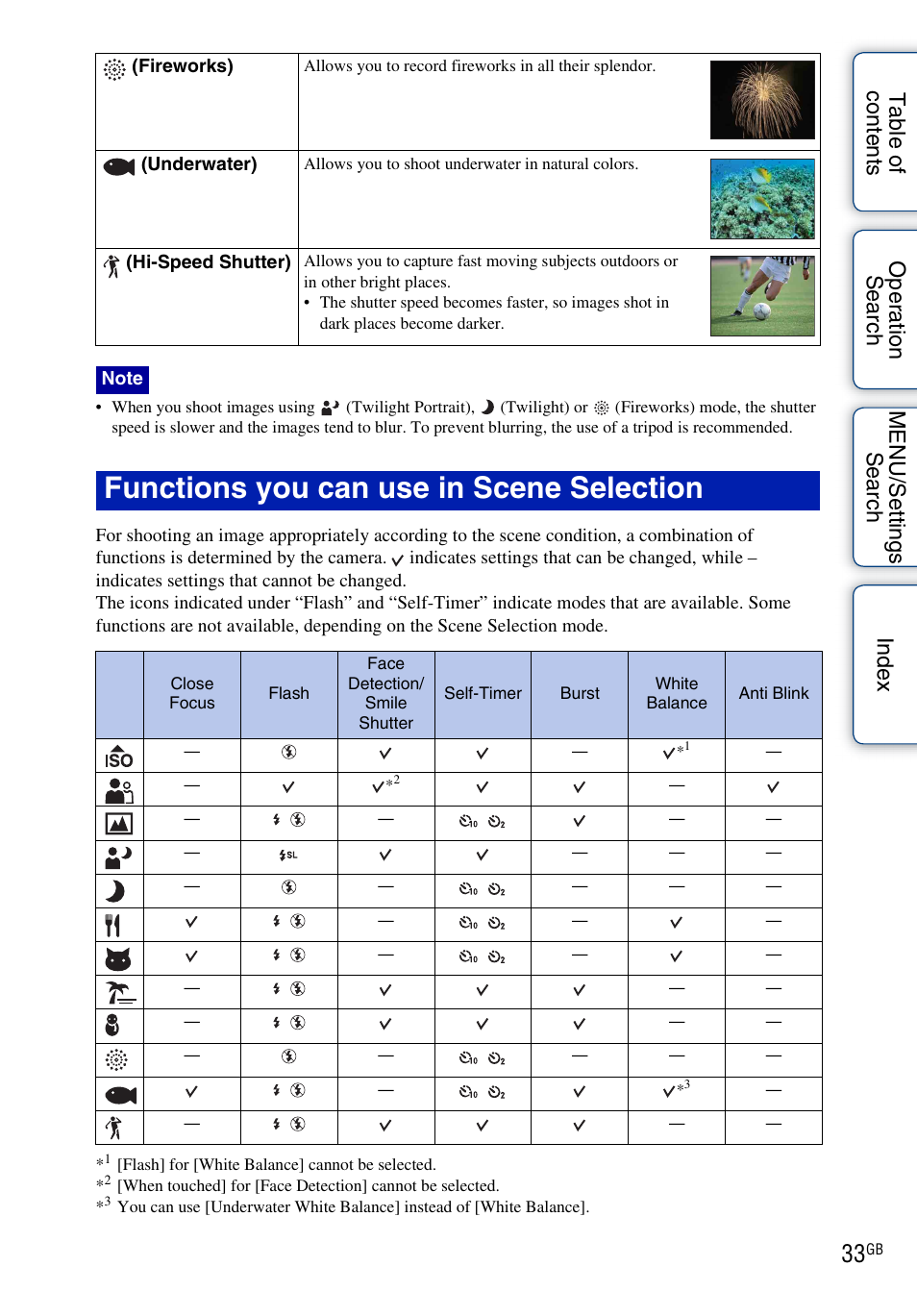 Functions you can use in scene selection | Sony DSC-TX5 User Manual | Page 33 / 150