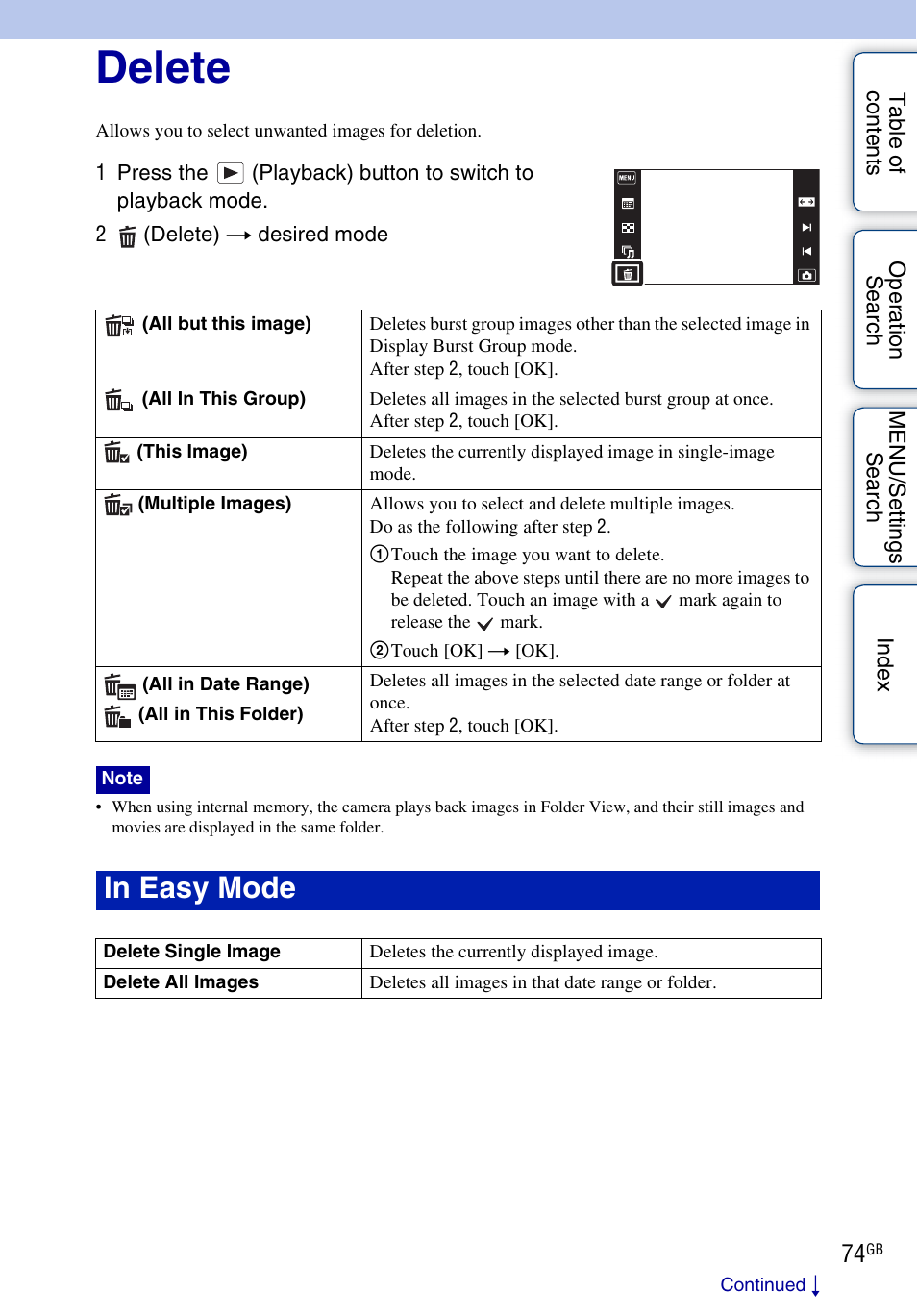 Delete, Delete) | Sony DSC-TX5 User Manual | Page 74 / 150