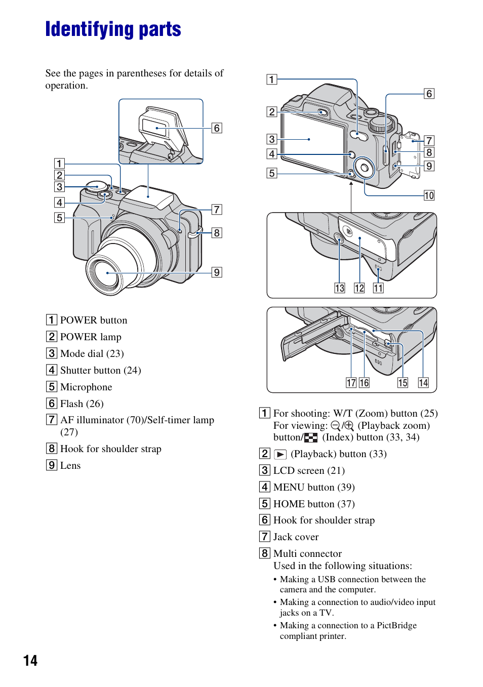 Identifying parts | Sony DSC-H10 User Manual | Page 14 / 123