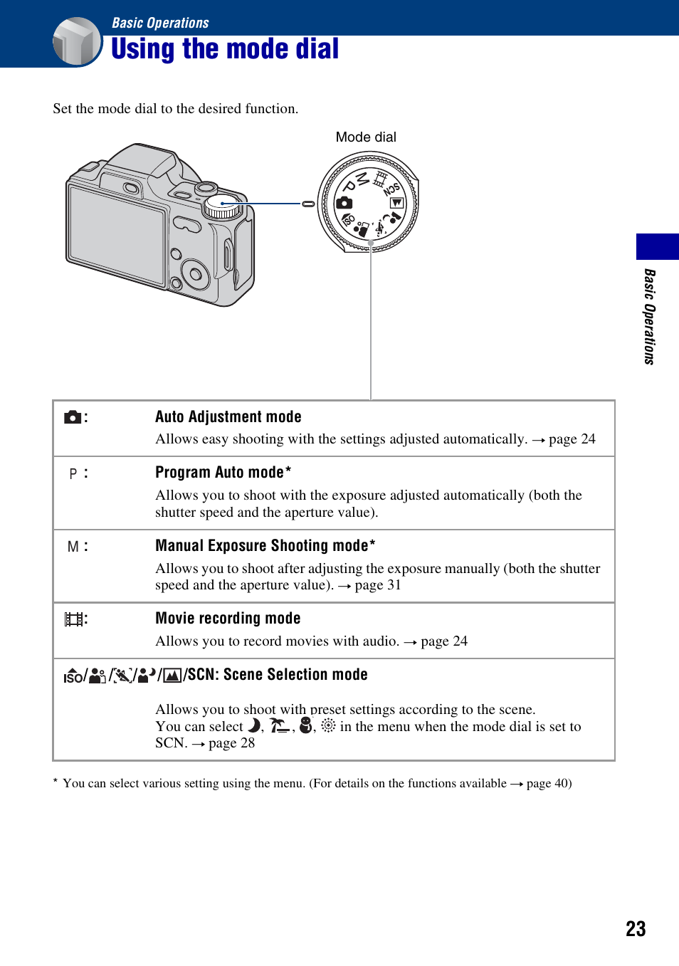 Basic operations, Using the mode dial | Sony DSC-H10 User Manual | Page 23 / 123