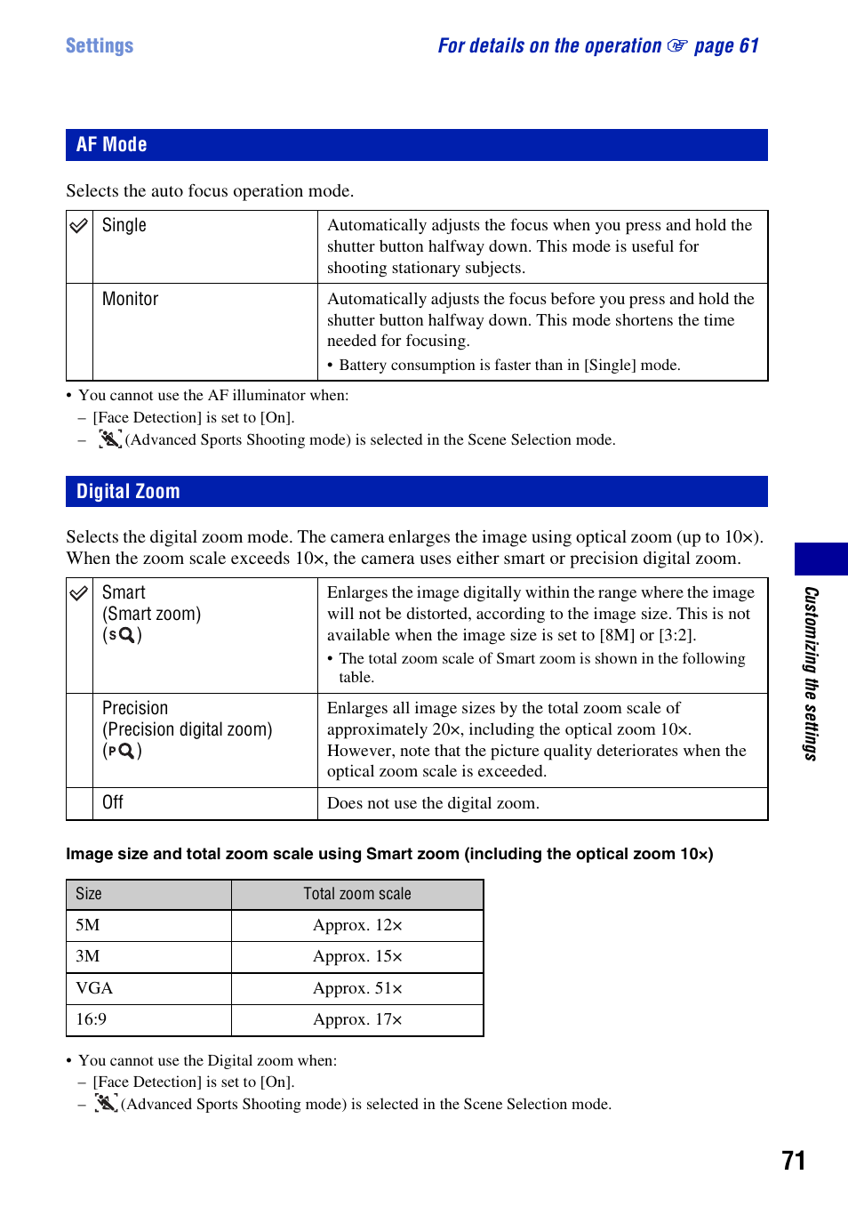 Af mode, Digital zoom | Sony DSC-H10 User Manual | Page 71 / 123