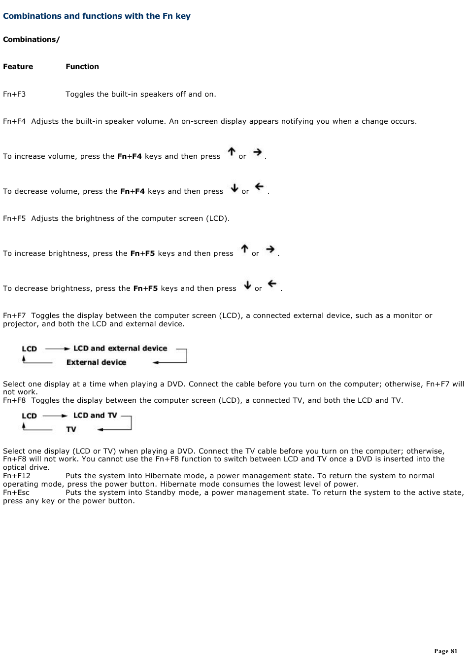 Combinations and functions with the fn key, Combinations and functions with, The fn key | For more information | Sony PCG-GRV670P User Manual | Page 81 / 162