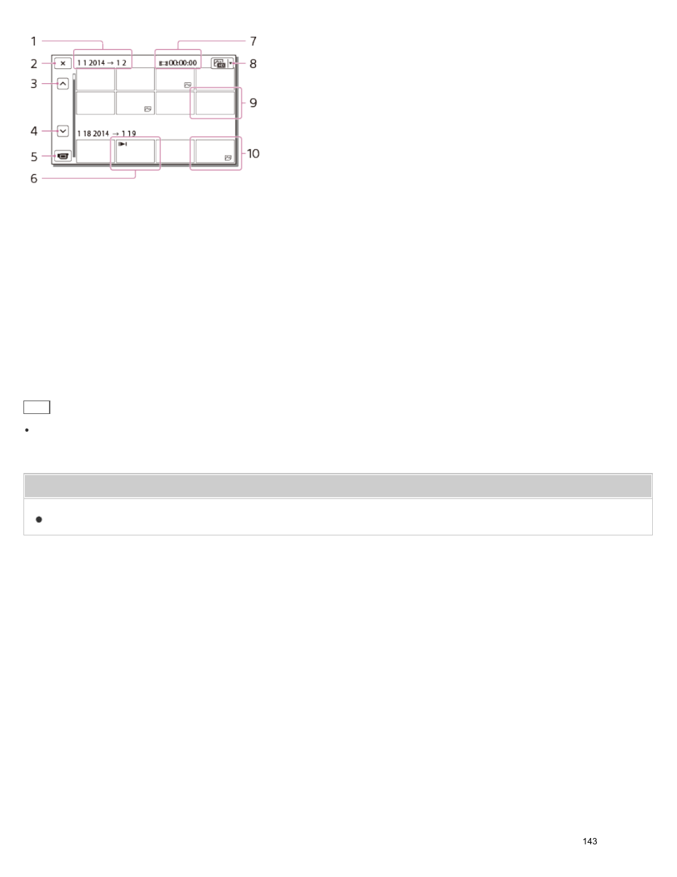 Sony HDR-PJ810 User Manual | Page 143 / 416