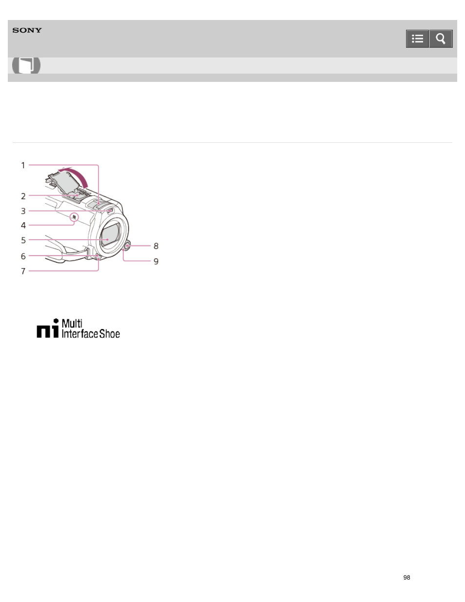 Parts and controls (front/top), Help guide | Sony HDR-PJ810 User Manual | Page 98 / 416