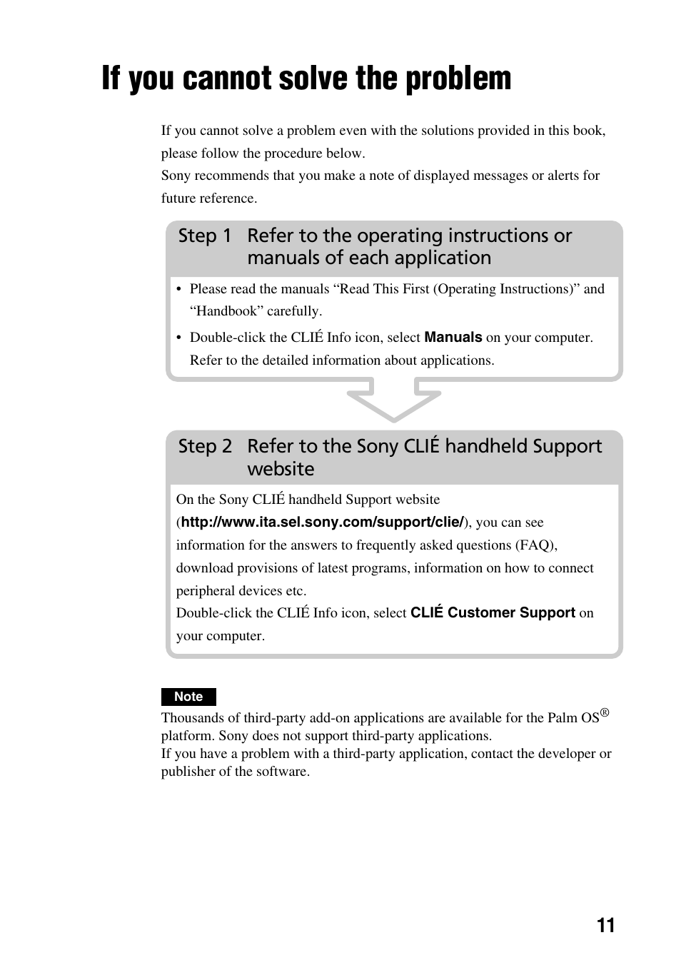 If you cannot solve the problem | Sony PEG-NZ90 User Manual | Page 11 / 52