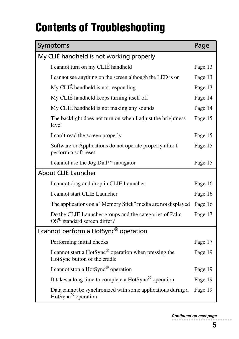 Contents of troubleshooting, Symptoms page | Sony PEG-NZ90 User Manual | Page 5 / 52