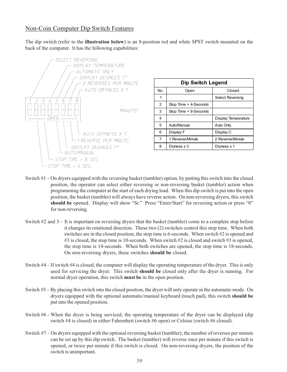 Non-coin computer dip switch features | American Dryer Corp. SL31AD-15 User Manual | Page 54 / 72