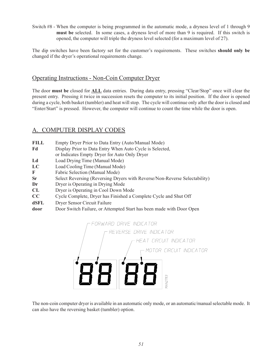 Operating instructions - non-coin computer dryer, A. computer display codes | American Dryer Corp. SL31AD-15 User Manual | Page 55 / 72