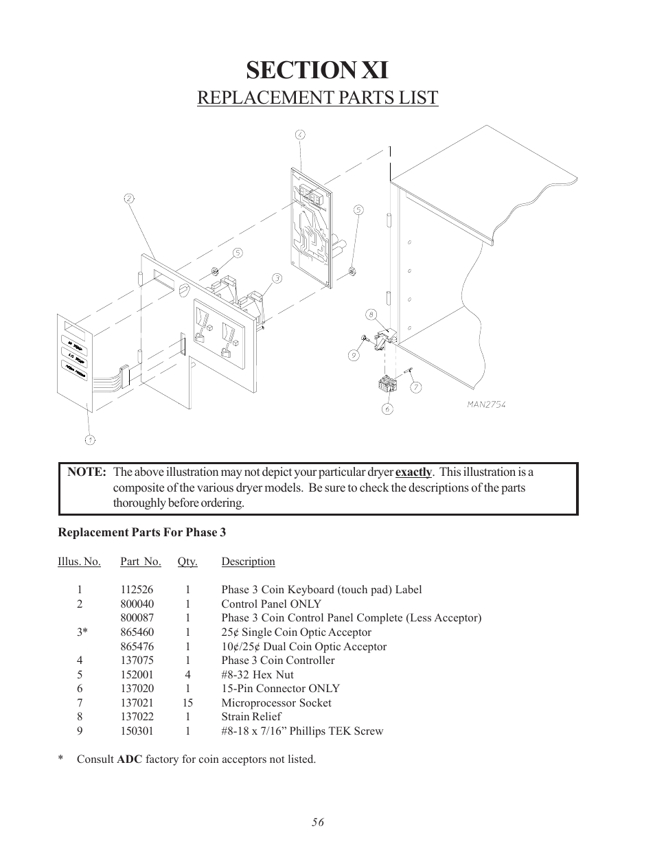 Replacement parts list | American Dryer Corp. SL31AD-15 User Manual | Page 60 / 72