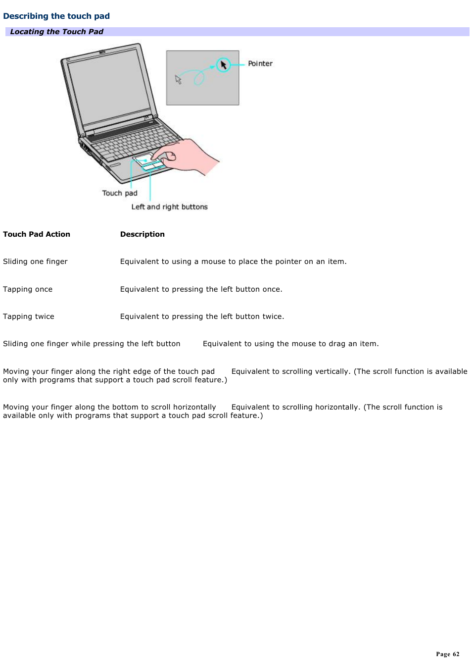 Describing the touch pad | Sony PCG-FRV33 User Manual | Page 62 / 141