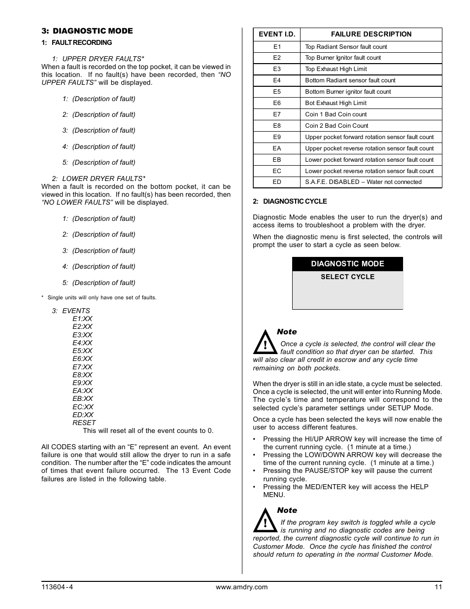 American Dryer Corp. Microprocessor 8.4 Rev 2.2 User Manual | Page 11 / 14