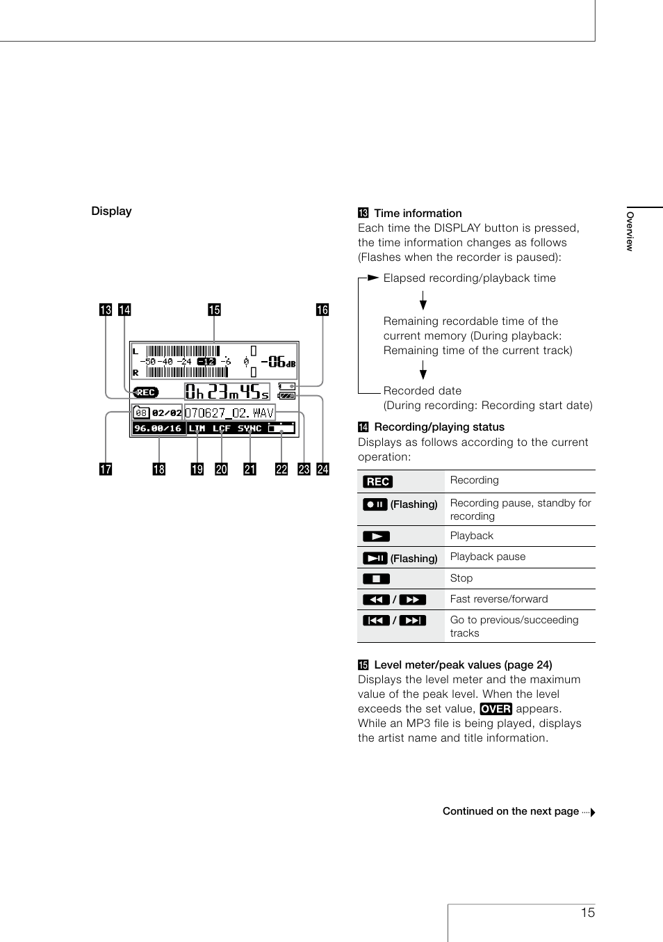 Sony PCM-D50 User Manual | Page 15 / 60