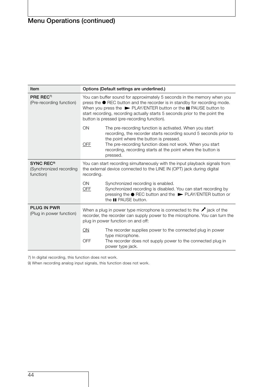 Pre rec7), Pre-recording function), Sync rec9) | Synchronized recording function), Plug in pwr(plug in power function), Pre rec, Sync rec, Plug in pwr (plug in power function), Menu operations (continued) | Sony PCM-D50 User Manual | Page 44 / 60