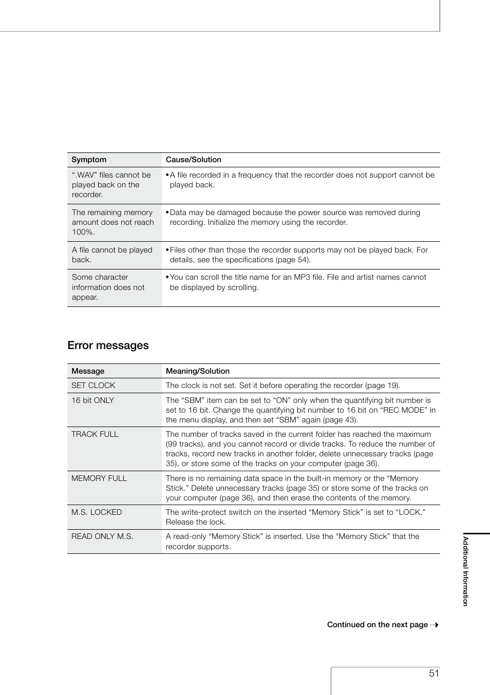 Error messages | Sony PCM-D50 User Manual | Page 51 / 60