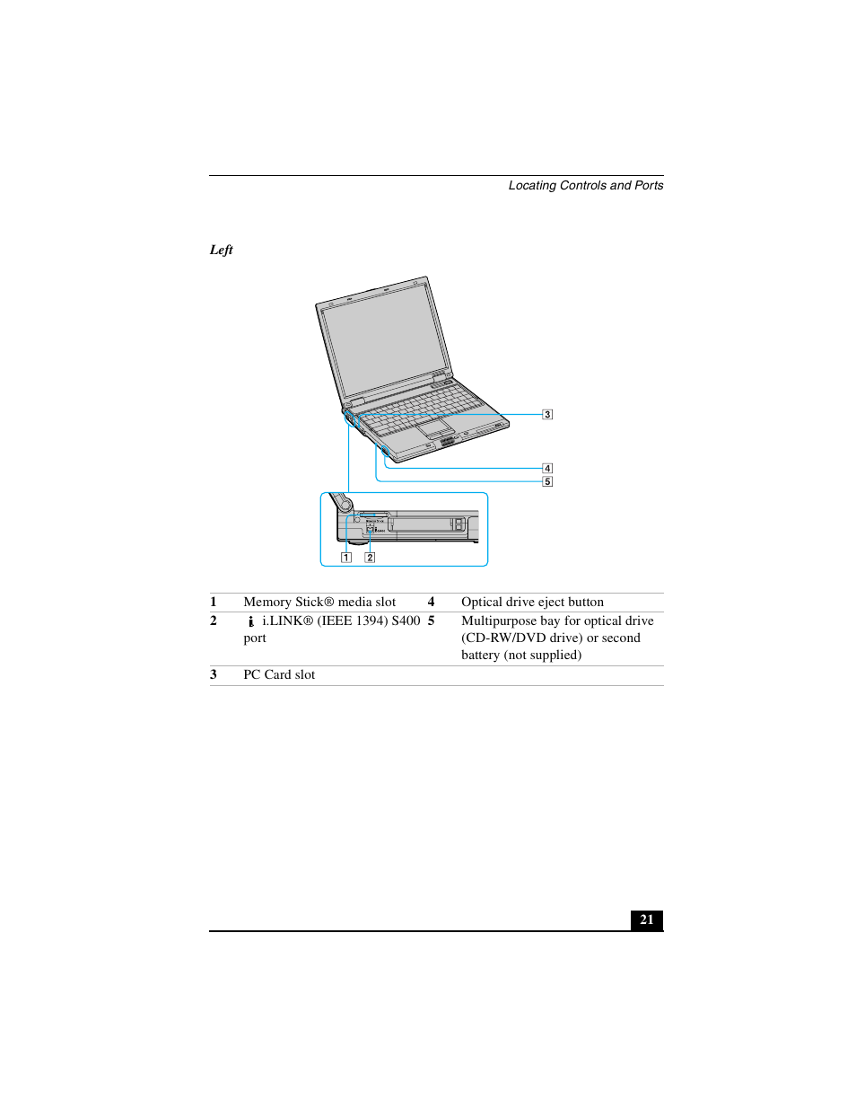 Sony PCG-GRZ530 User Manual | Page 21 / 64