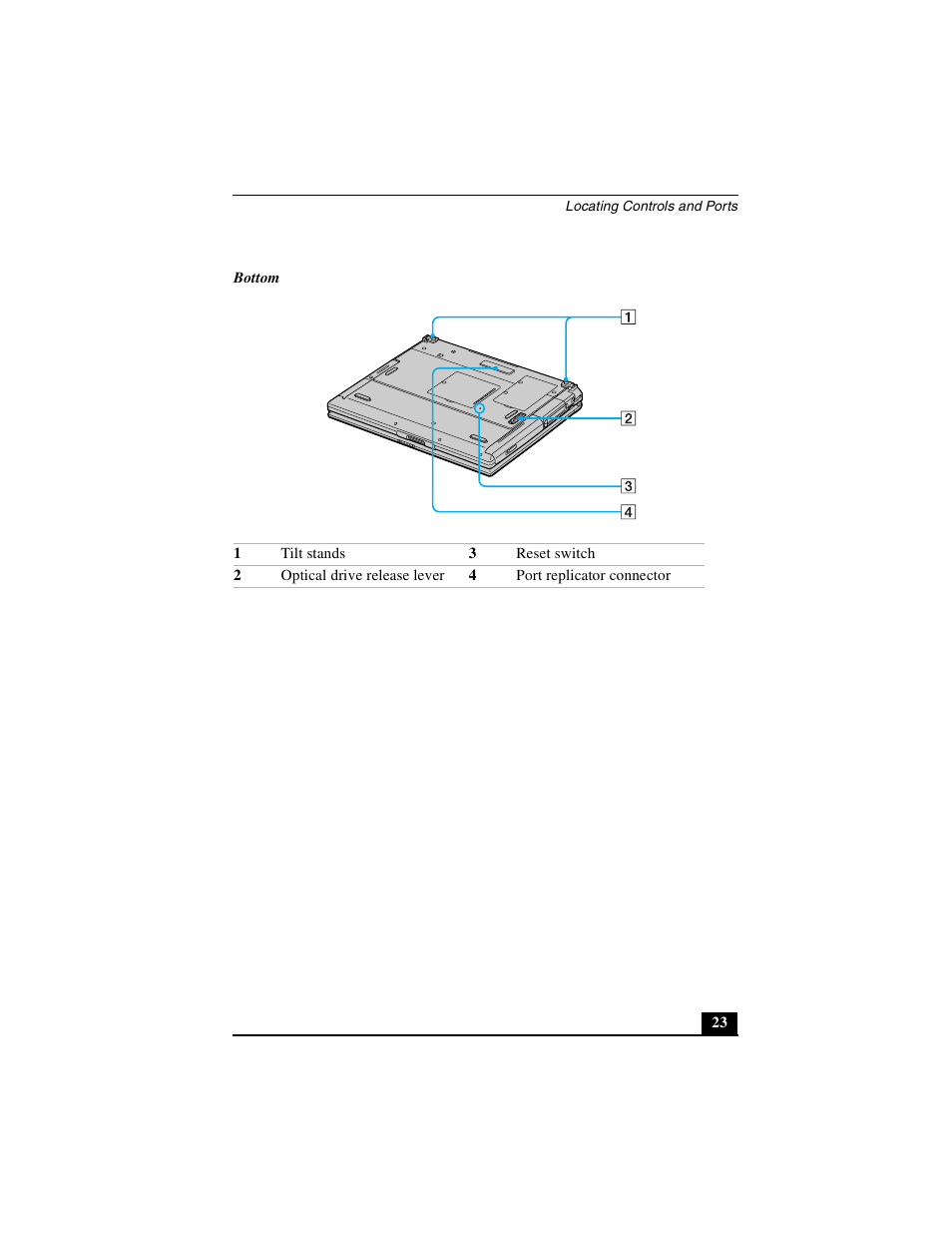 Sony PCG-GRZ530 User Manual | Page 23 / 64