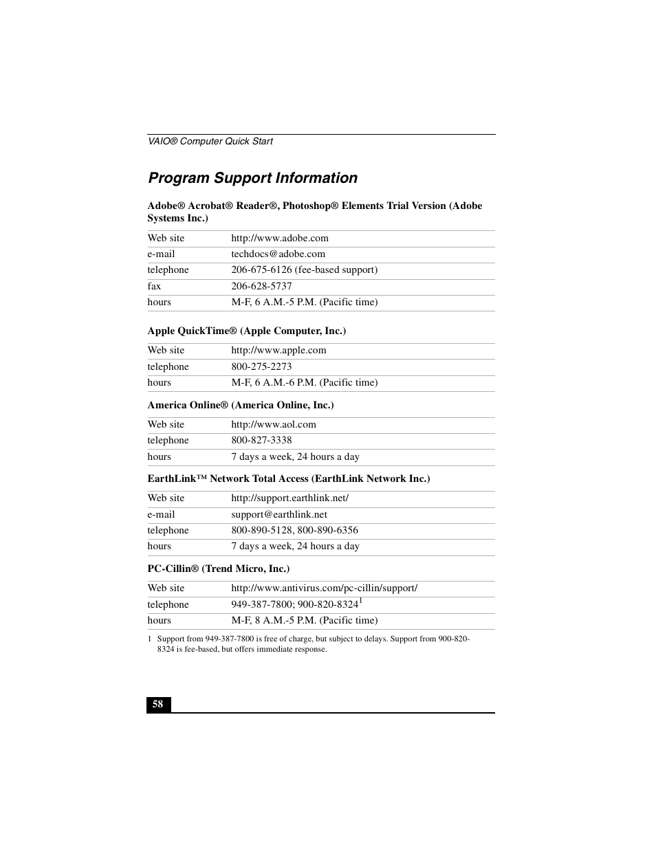 Program support information | Sony PCG-GRZ530 User Manual | Page 58 / 64