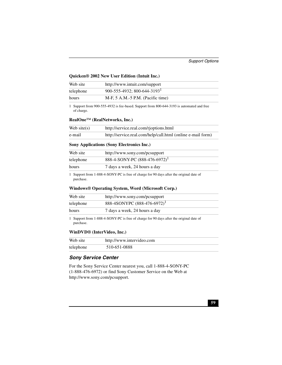 Sony service center | Sony PCG-GRZ530 User Manual | Page 59 / 64