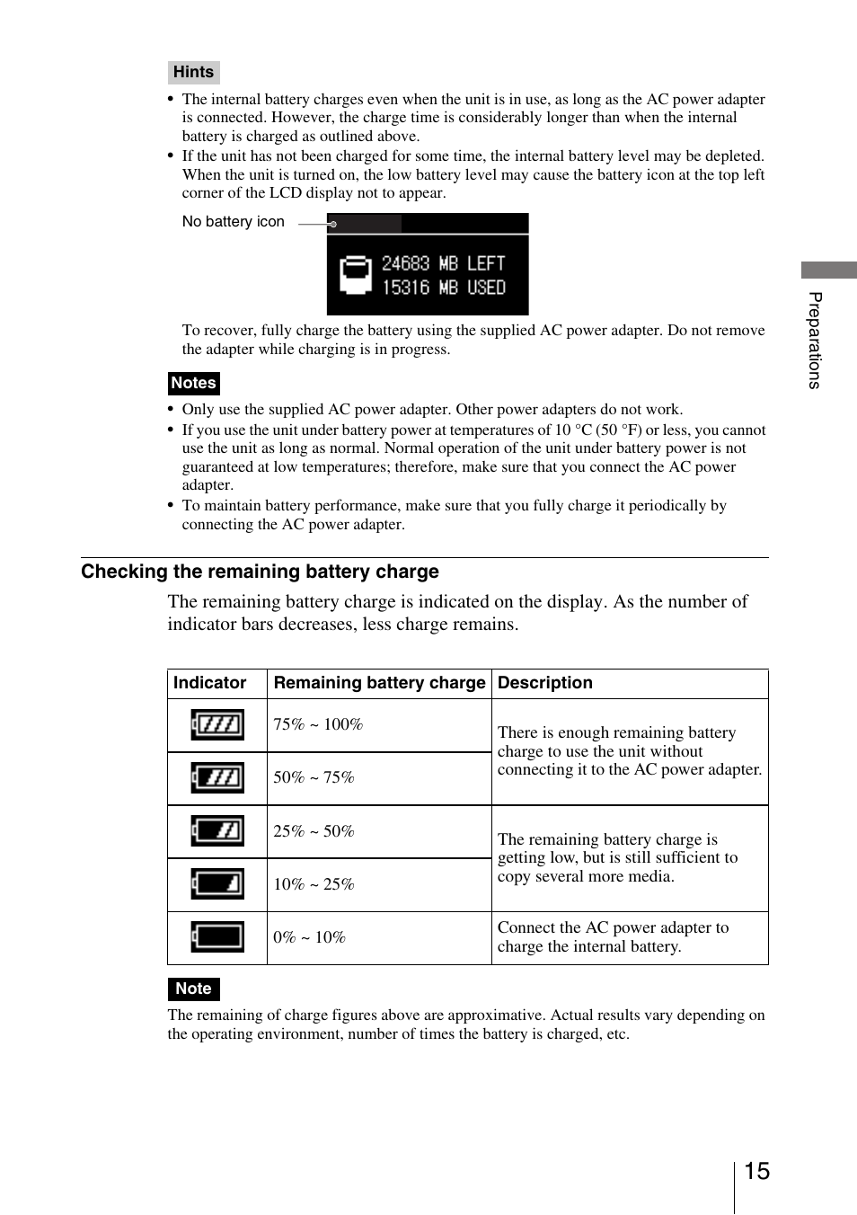 Sony HDPS-M10 User Manual | Page 15 / 53