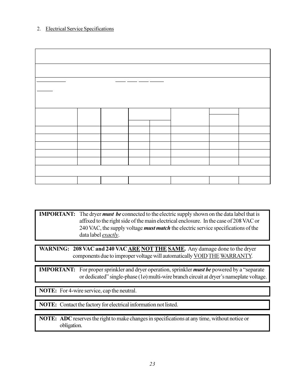 Ads-464 (steam) | American Dryer Corp. ADS-464 II User Manual | Page 27 / 80