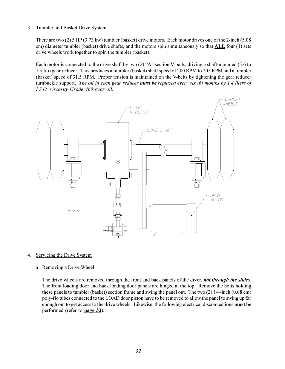 American Dryer Corp. ADS-464 II User Manual | Page 36 / 80