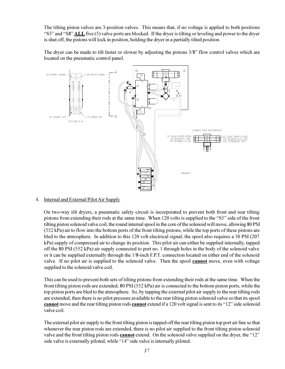 American Dryer Corp. ADS-464 II User Manual | Page 41 / 80