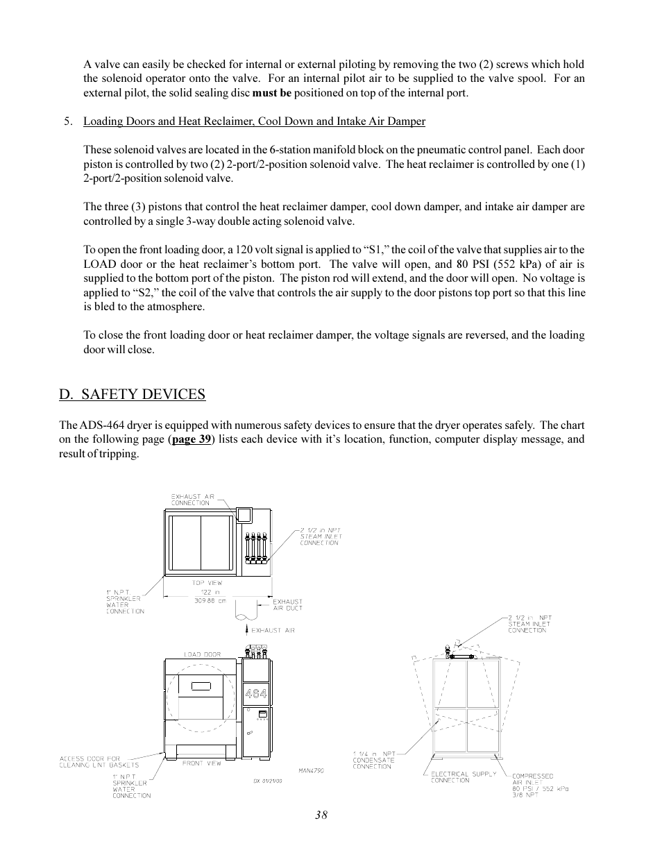 D. safety devices | American Dryer Corp. ADS-464 II User Manual | Page 42 / 80