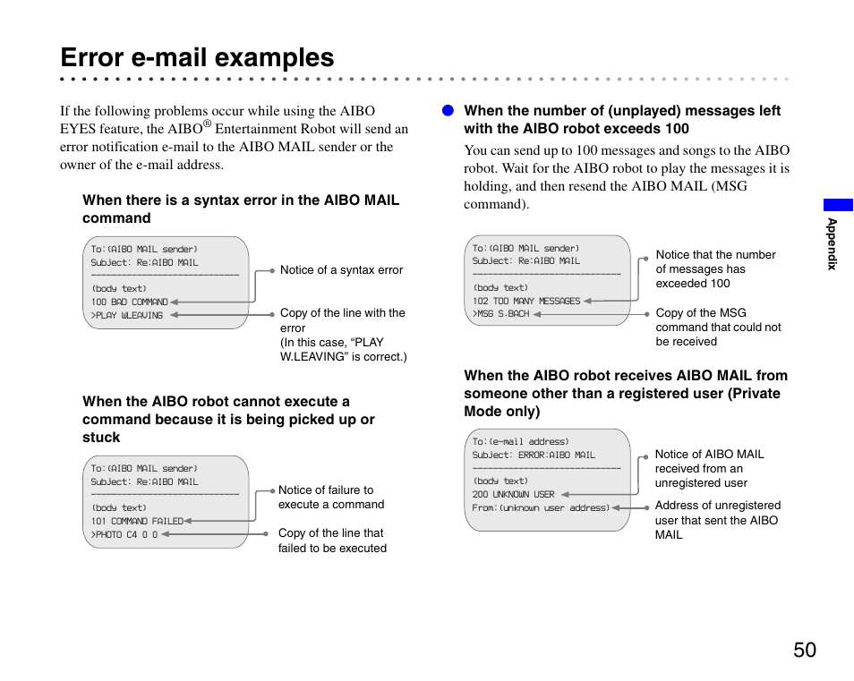 Error e-mail examples | Sony ERS-7 User Manual | Page 50 / 62