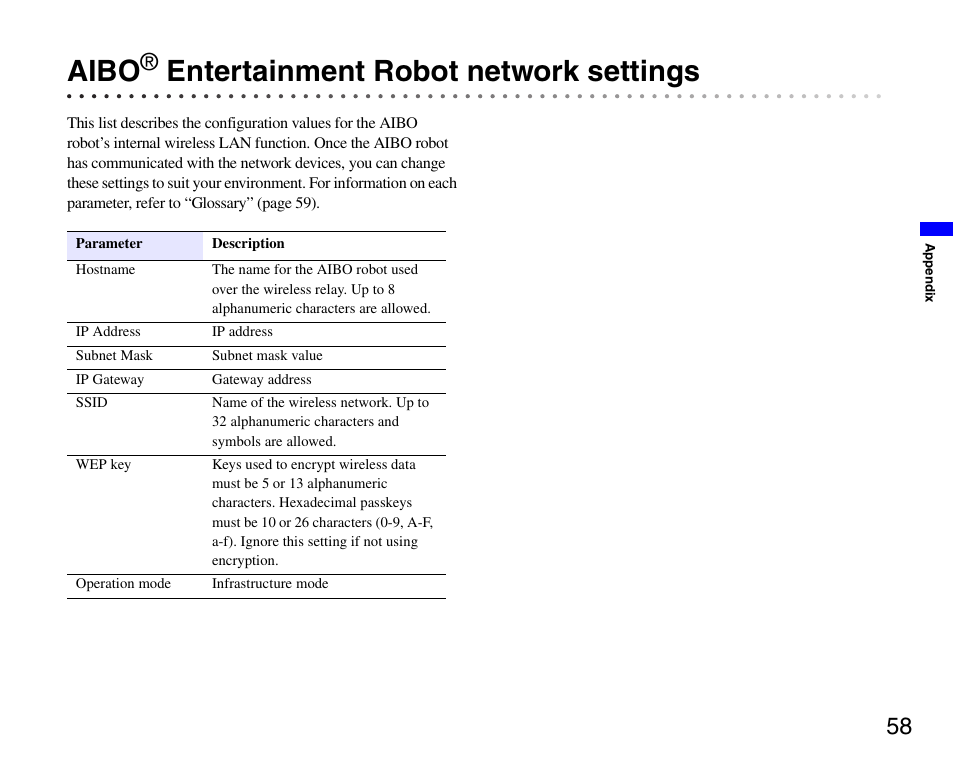 Aibo® entertainment robot network settings, Aibo entertainment robot network settings, Aibo | Entertainment robot network settings | Sony ERS-7 User Manual | Page 58 / 62