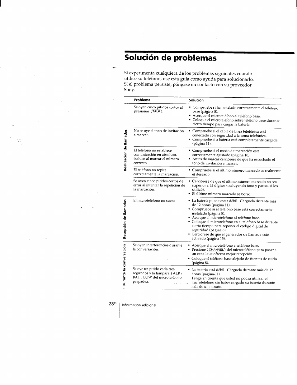 Solución de problemas, Problema | Sony SPP-205 User Manual | Page 59 / 63