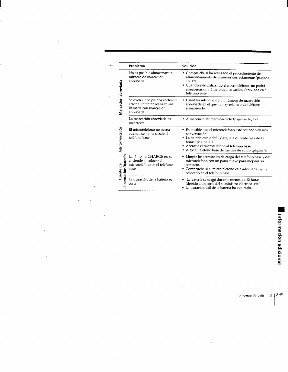 Sony SPP-205 User Manual | Page 60 / 63