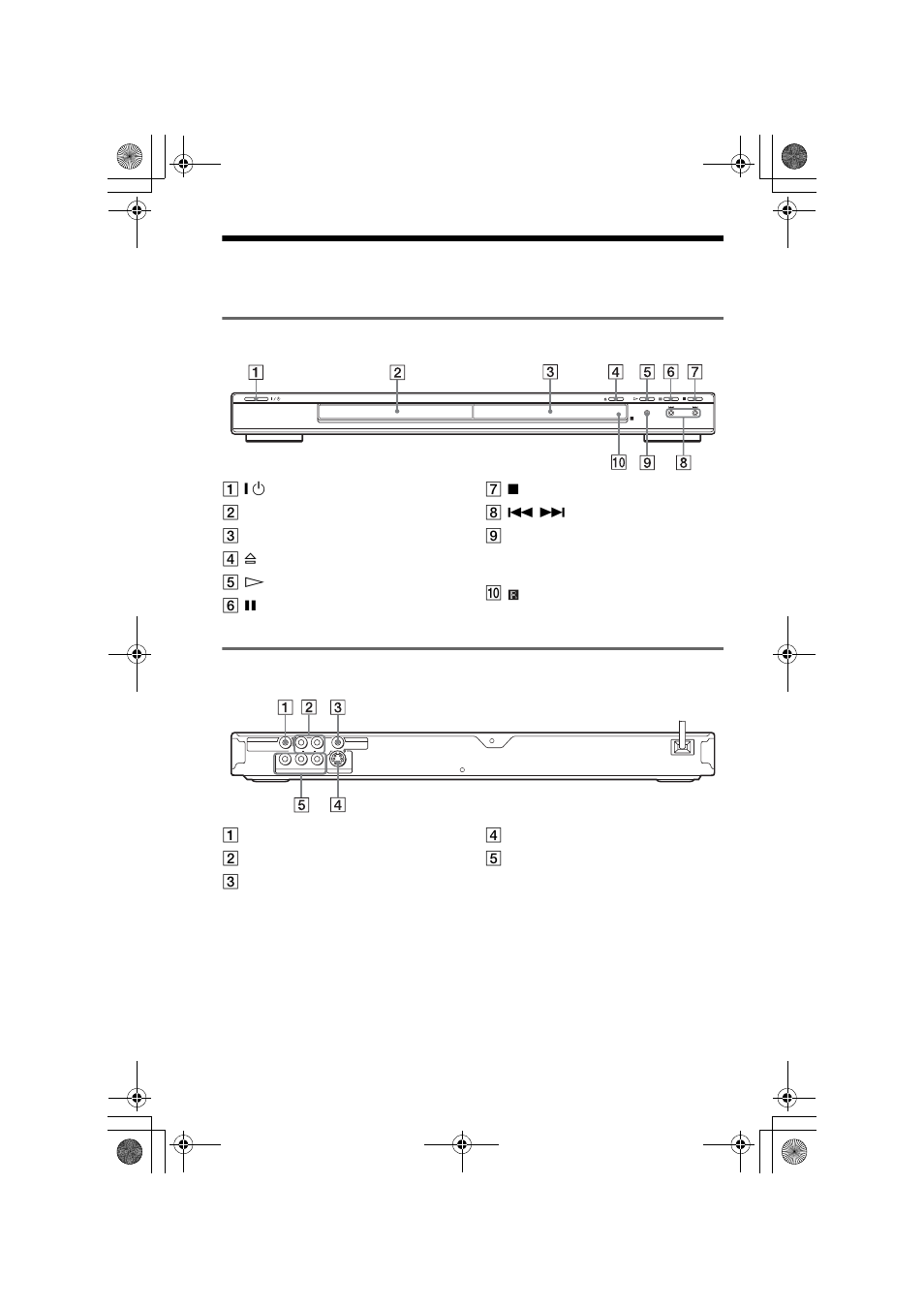 L1ac - index to parts and controls, Index to parts and controls, Front panel | Rear panel | Sony DVP-NS50P User Manual | Page 10 / 72