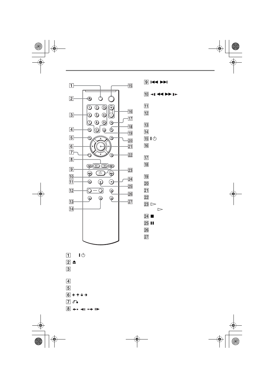 Remote | Sony DVP-NS50P User Manual | Page 12 / 72