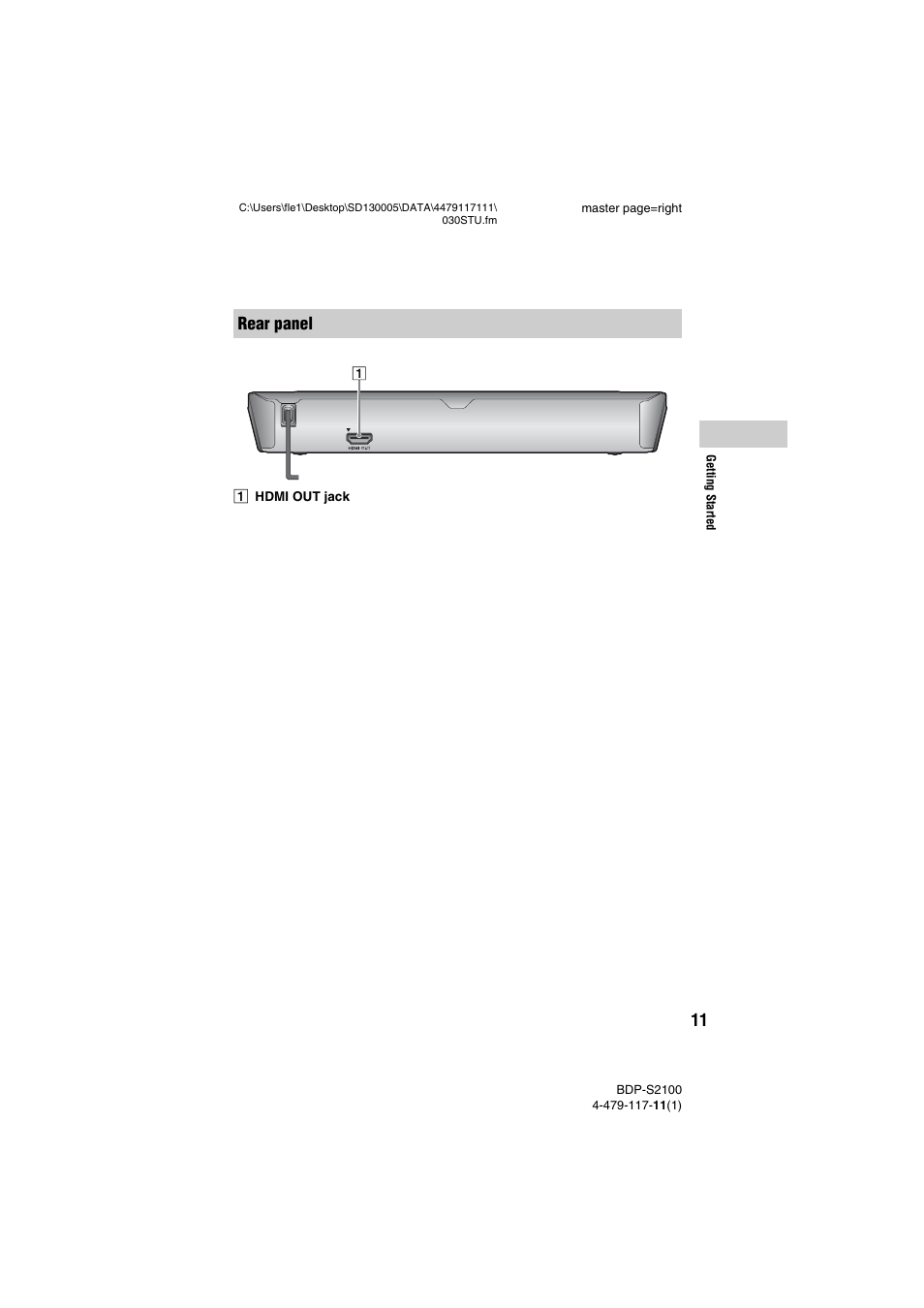 Rear panel | Sony BDP-S2100 User Manual | Page 11 / 44
