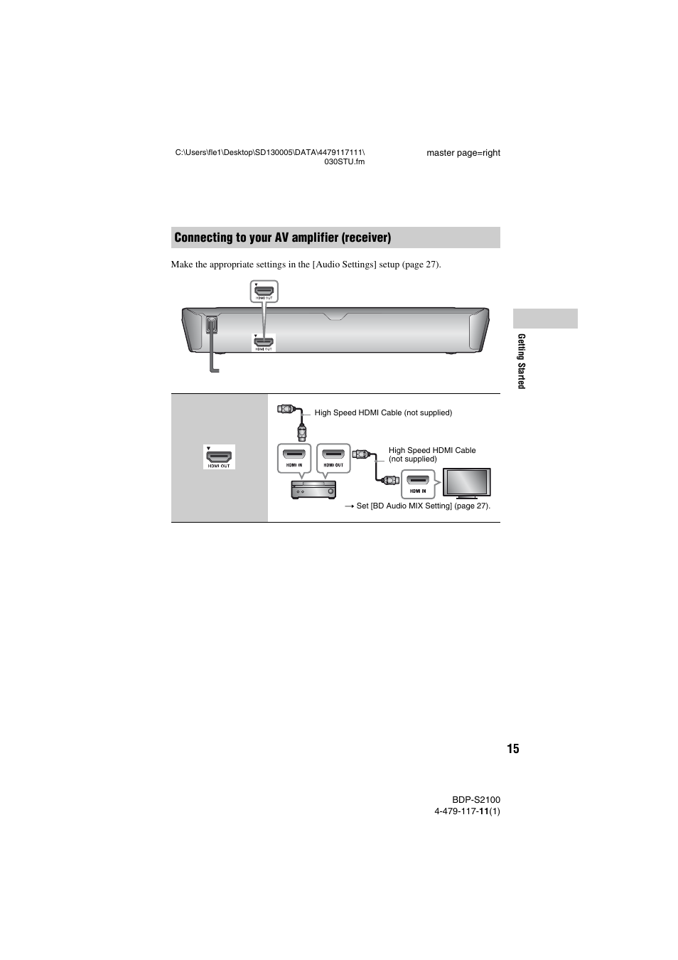 Connecting to your av amplifier (receiver) | Sony BDP-S2100 User Manual | Page 15 / 44