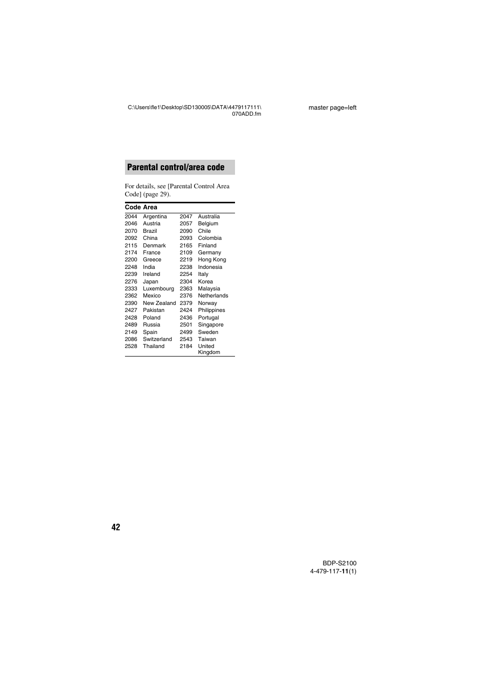 Parental control/area code | Sony BDP-S2100 User Manual | Page 42 / 44