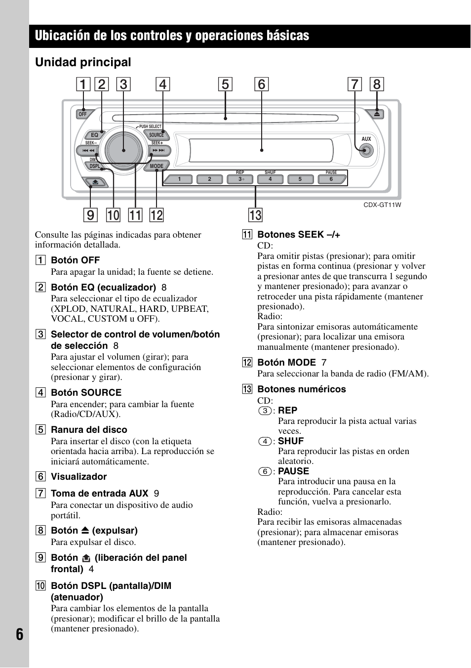 Ubicación de los controles y operaciones básicas, Unidad principal | Sony CDX-GT11W User Manual | Page 18 / 28