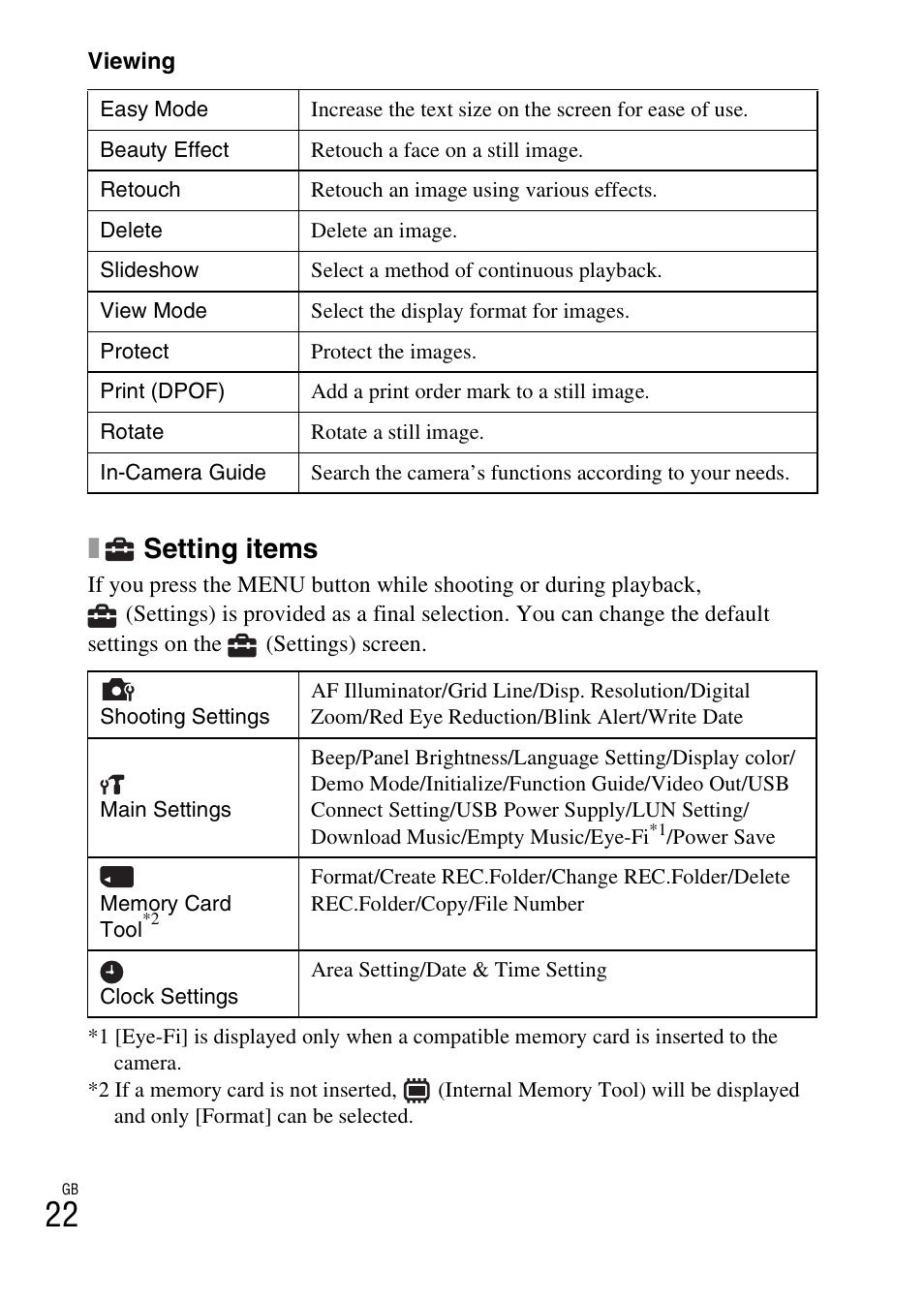 Setting items | Sony DSC-W730 User Manual | Page 22 / 60