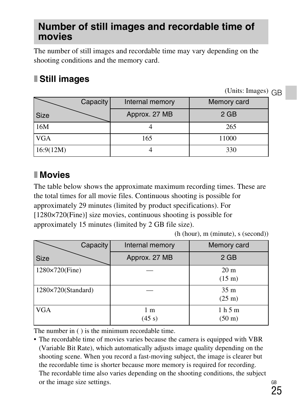 Xstill images, Xmovies | Sony DSC-W730 User Manual | Page 25 / 60
