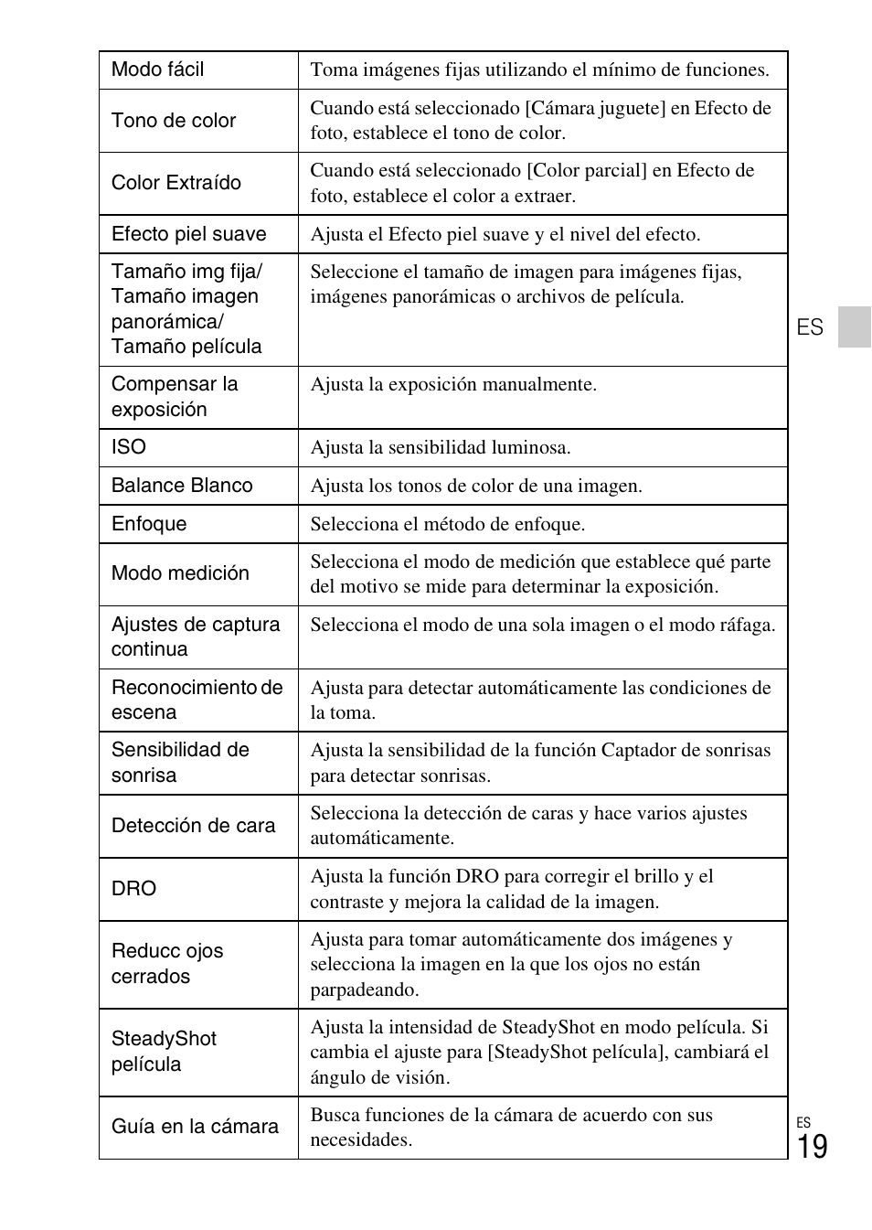 Sony DSC-W730 User Manual | Page 47 / 60