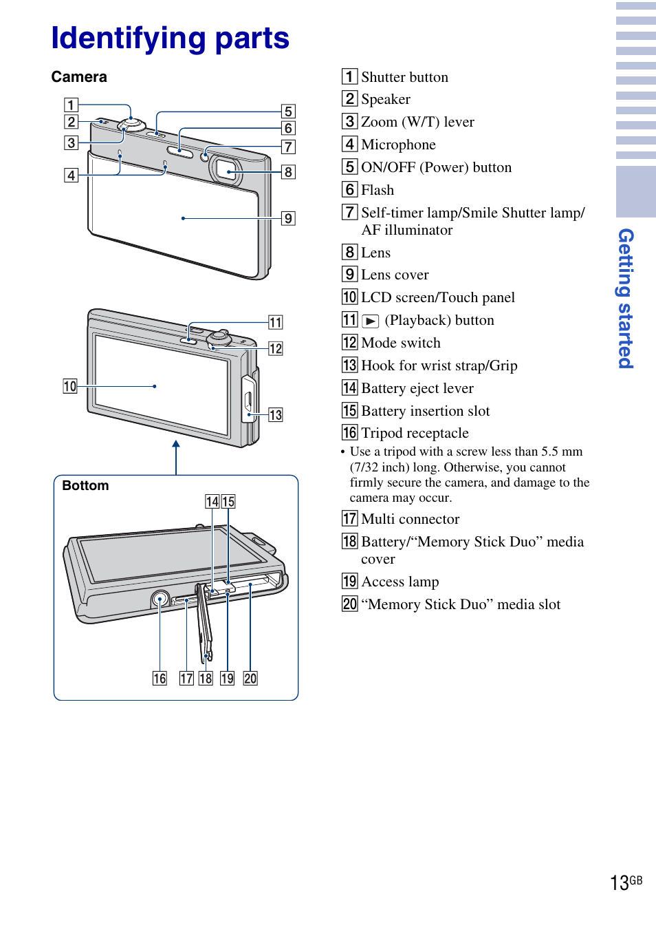 Identifying parts, Getting started | Sony DSC-T900 User Manual | Page 13 / 124