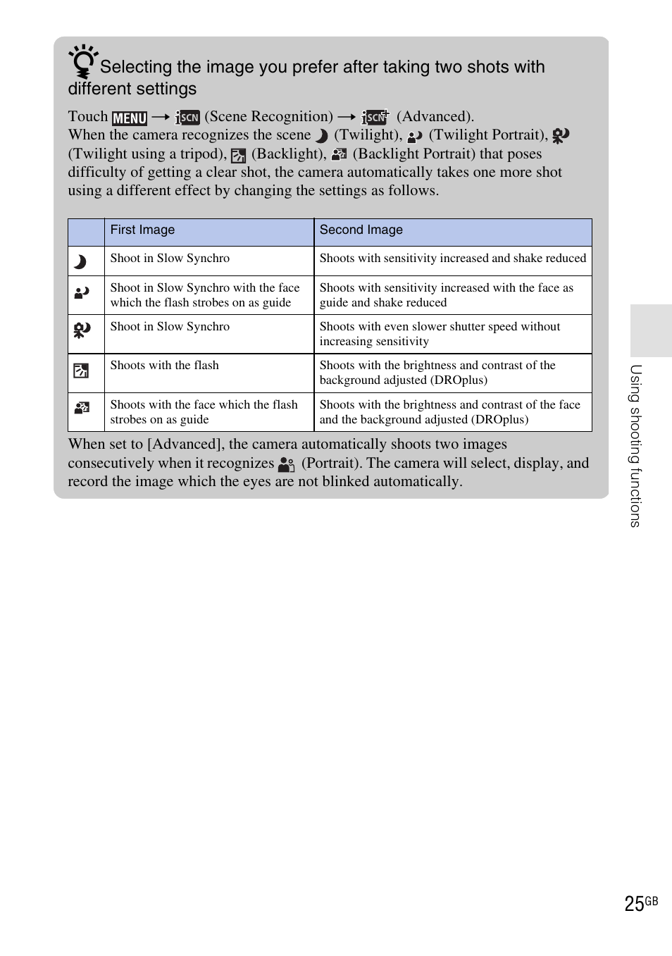 Sony DSC-T900 User Manual | Page 25 / 124