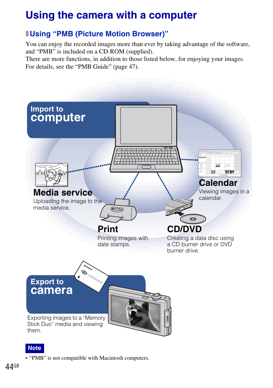 Using the camera with a computer, Camera, Computer | Media service, Print, Cd/dvd, Calendar | Sony DSC-T900 User Manual | Page 44 / 124