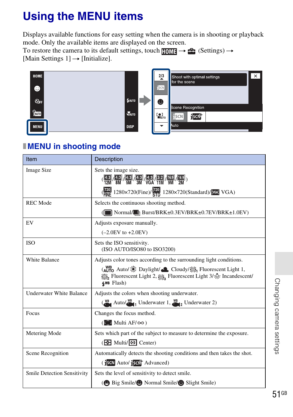 Using the menu items, Xmenu in shooting mode | Sony DSC-T900 User Manual | Page 51 / 124