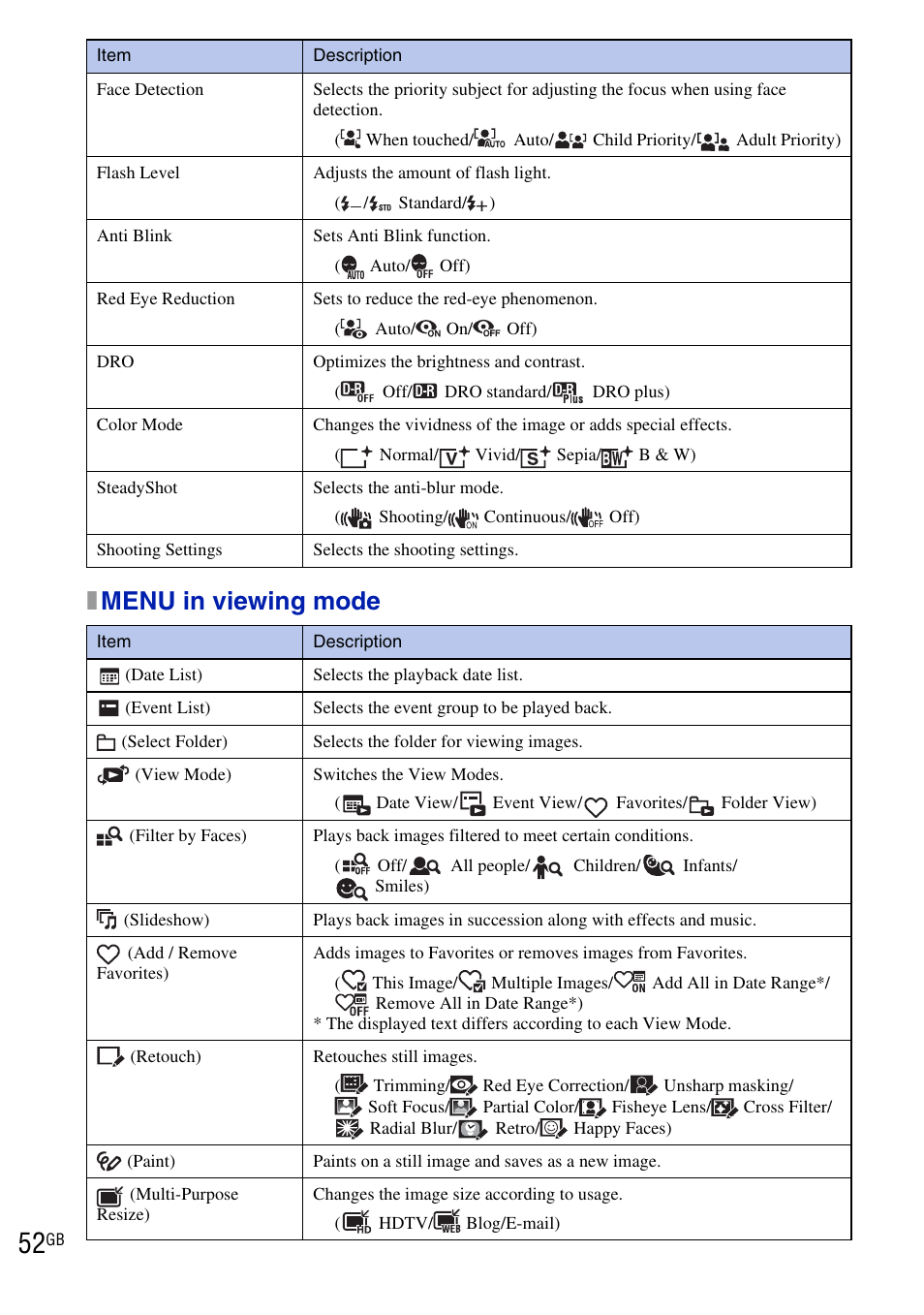 Xmenu in viewing mode | Sony DSC-T900 User Manual | Page 52 / 124