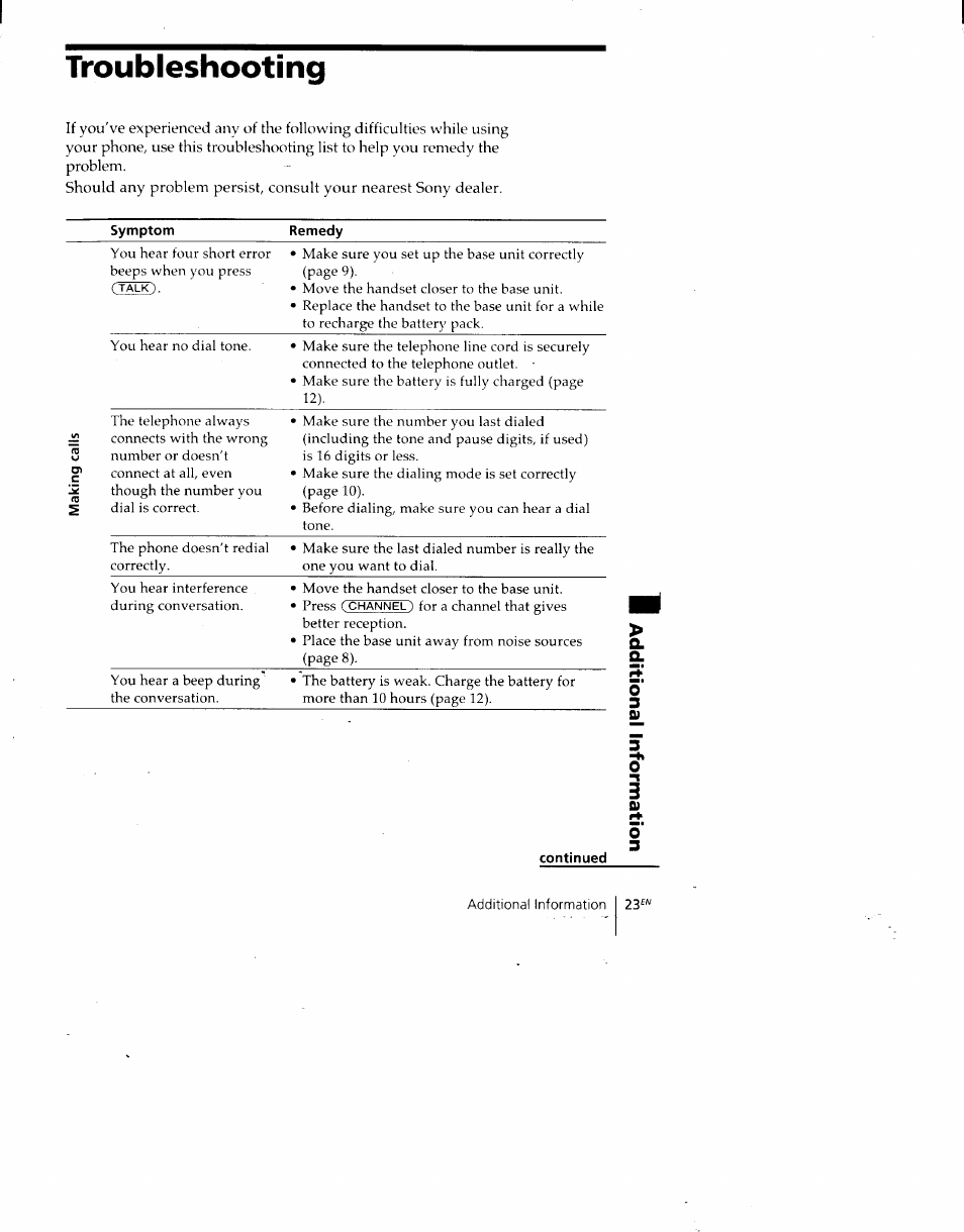Continued, Troubleshooting | Sony SPP-930 User Manual | Page 23 / 54