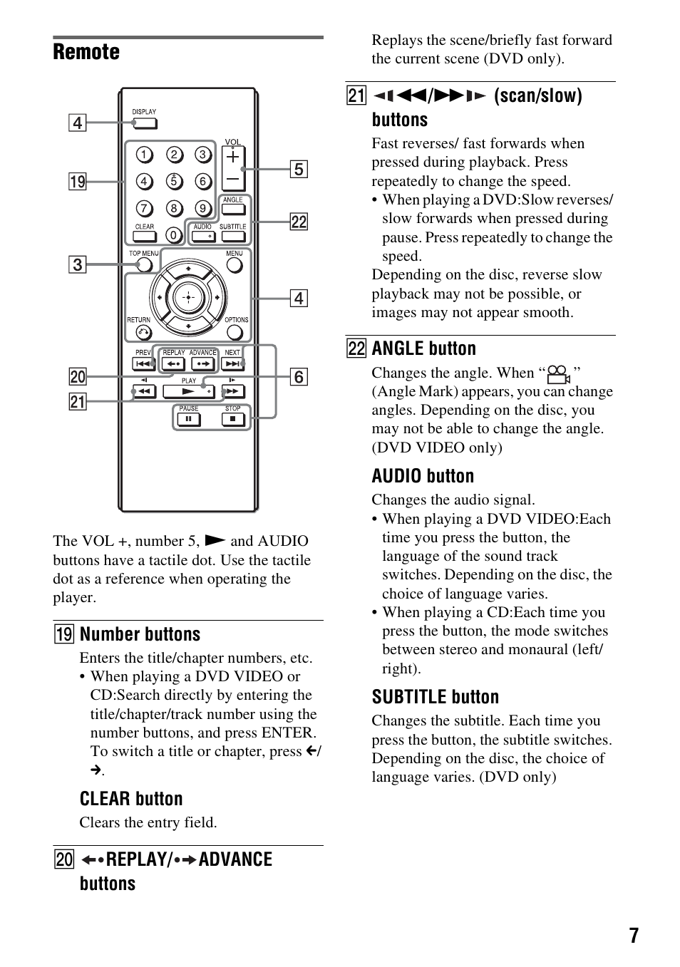 Remote | Sony DVP FX750 User Manual | Page 7 / 36