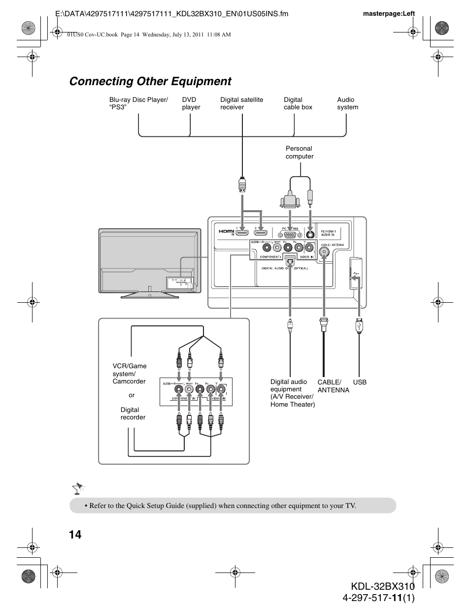 Connecting other equipment | Sony KDL-32BX310 User Manual | Page 14 / 50