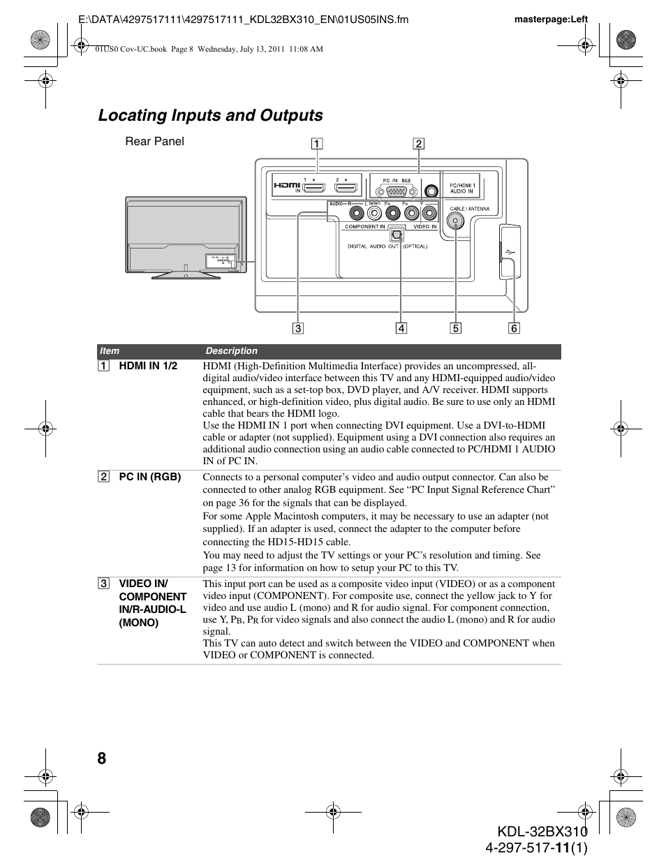 Locating inputs and outputs | Sony KDL-32BX310 User Manual | Page 8 / 50